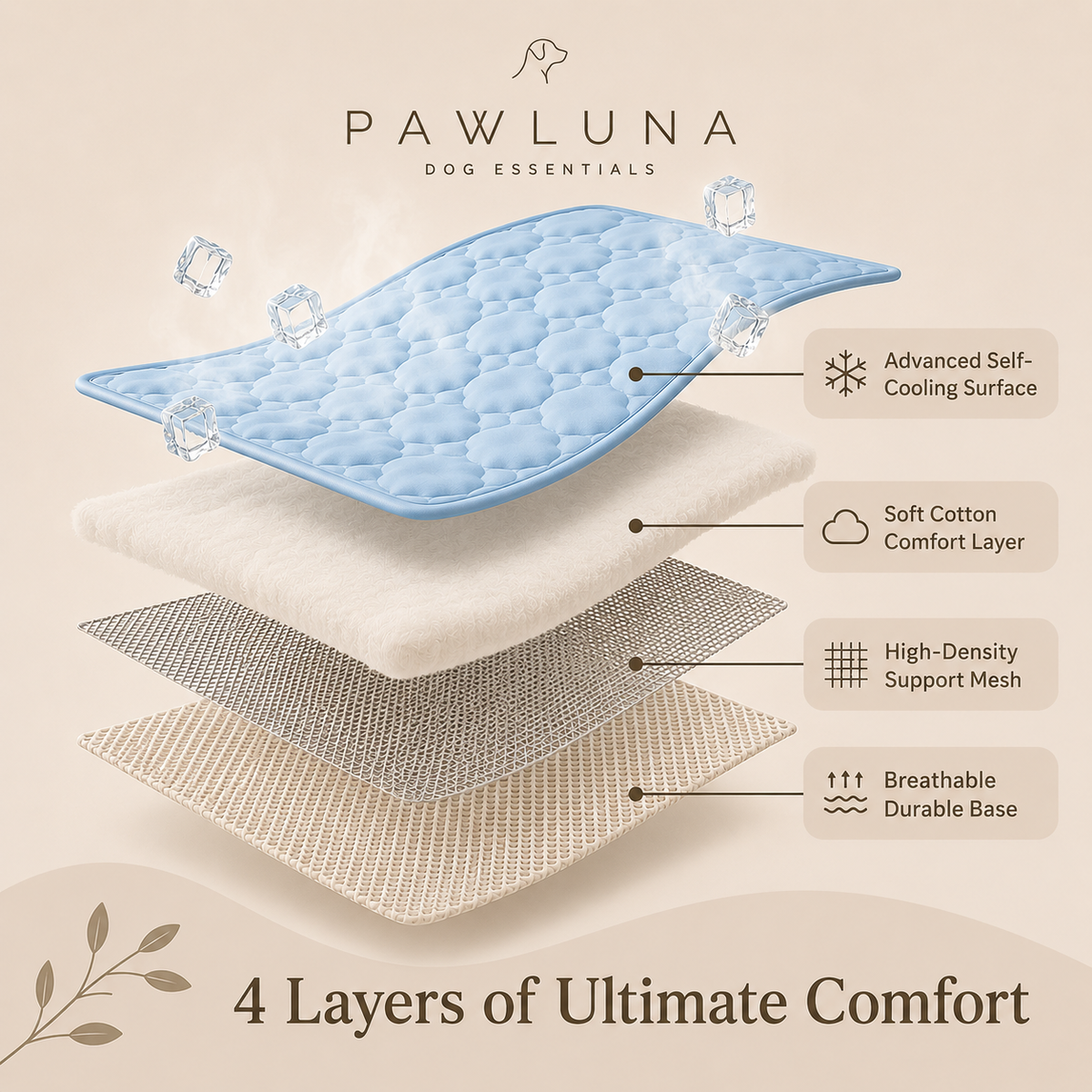 Pawluna's Self-Cooling Pet Mat