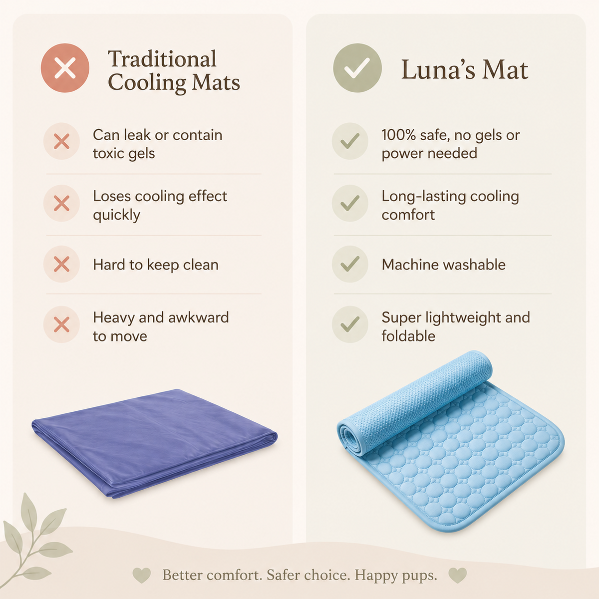 Pawluna's Self-Cooling Pet Mat