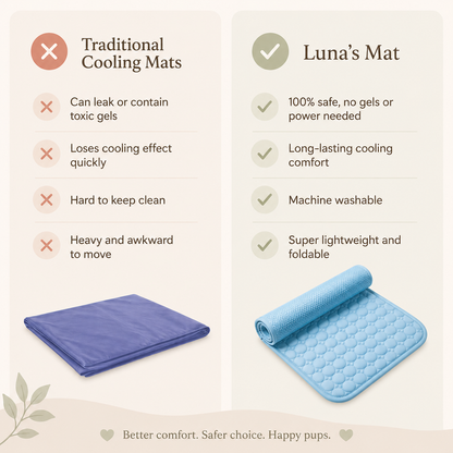 Pawluna's Self-Cooling Pet Mat